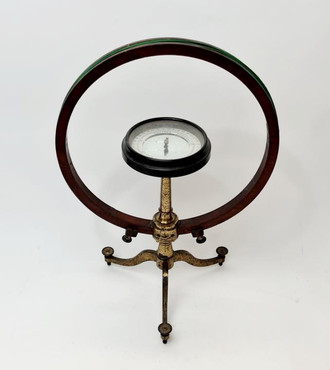 Tangent Galvanometer Curious Science