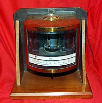 Ayrton & Mather's Static Voltmeter