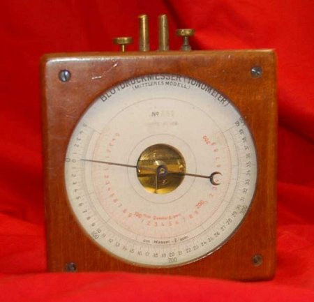 Blood Pressure Gauge